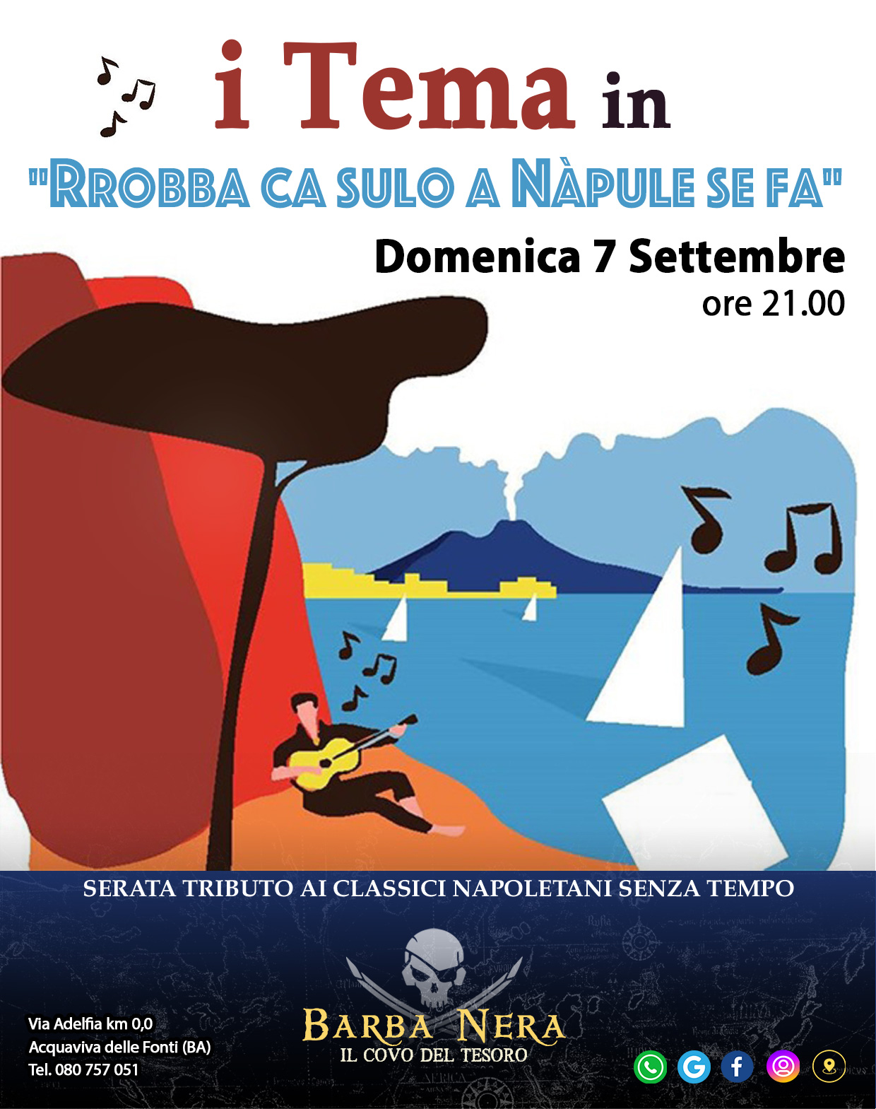 7.9 / I Tema in 